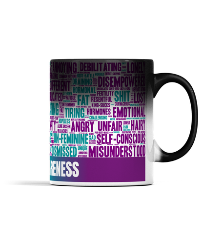 PCOS word cloud Colour Changing Mug