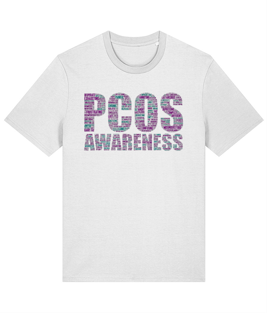 PCOS Awareness in full wordcloud