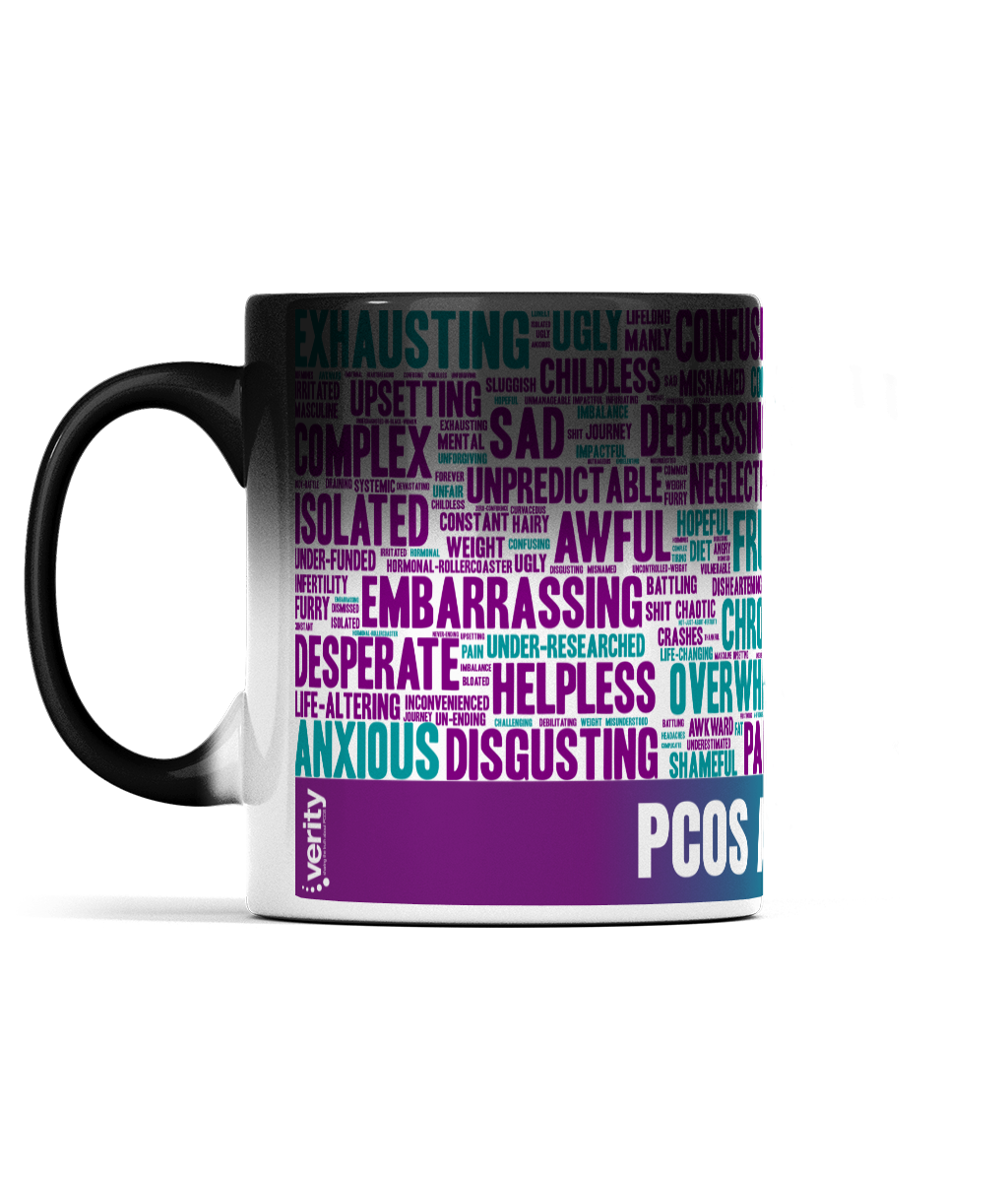 PCOS word cloud Colour Changing Mug